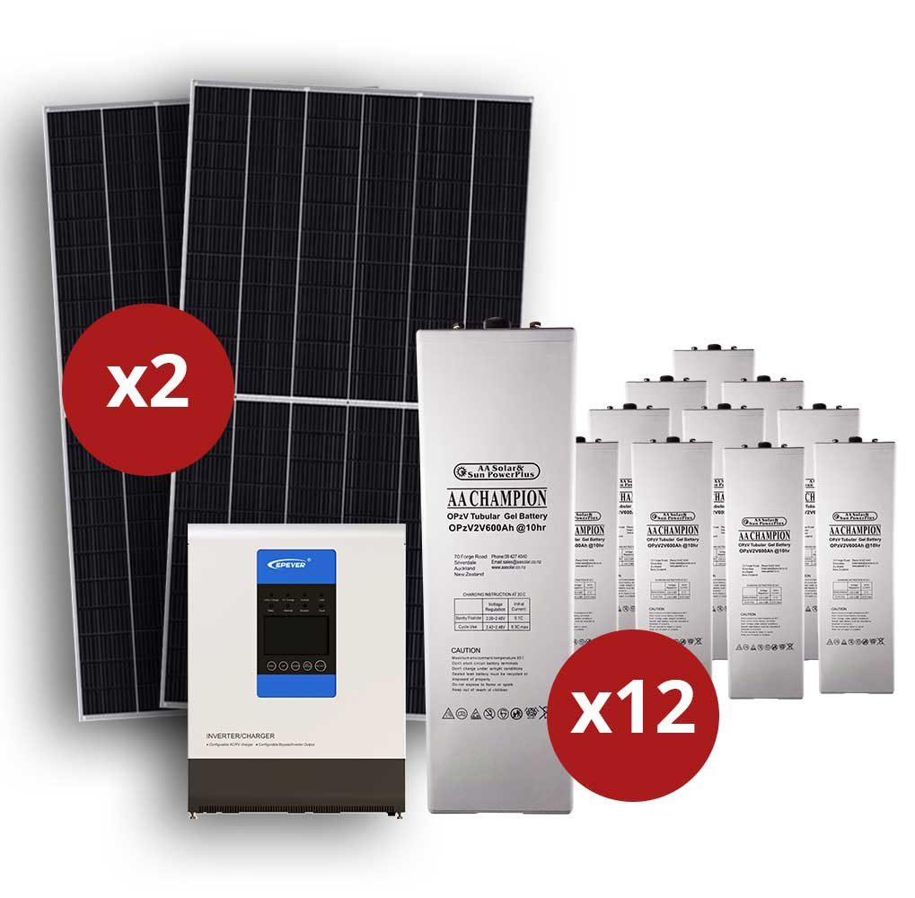 24V Tiny Home Off-Grid Solar Kitset With Gel Batteries